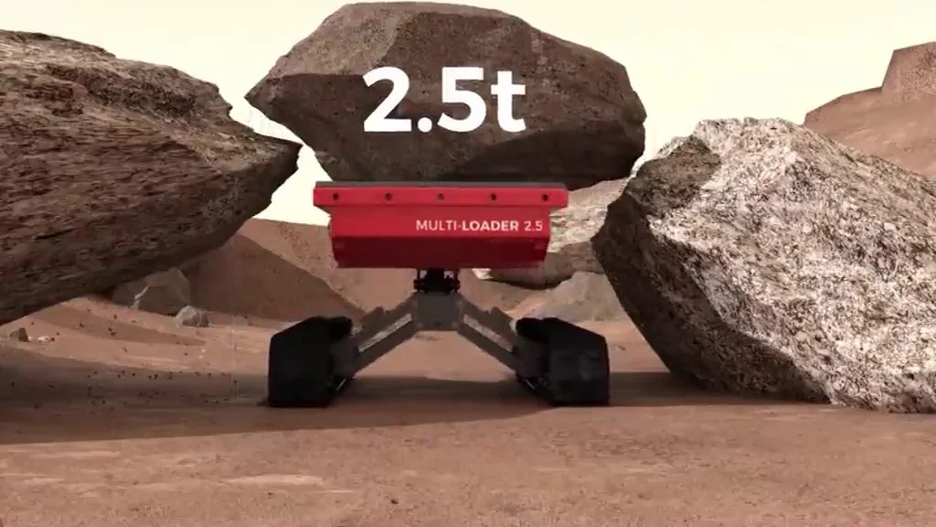 video almac multiloader 2.5 presentation