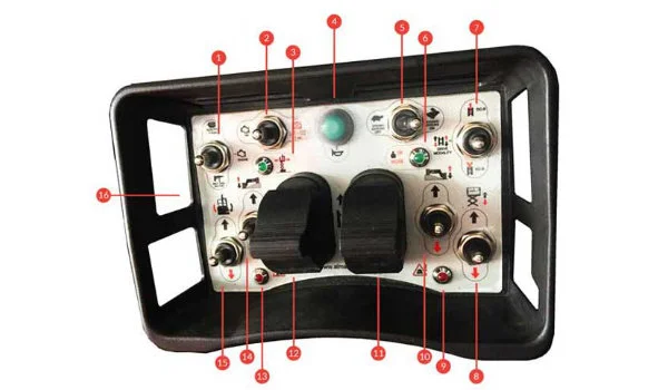 almac-main-controls-general-scissor-lift