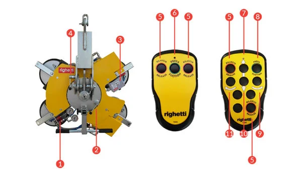 righetti-main-controls-general